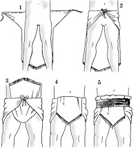 roman undergarments